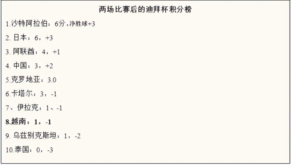 在伊斯科的新合同中，他的解约金条款也将有所增加。